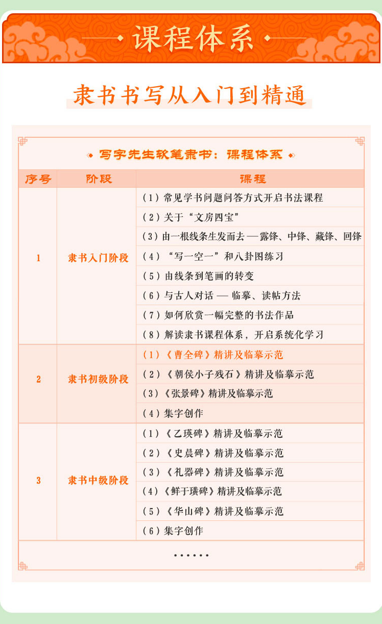 4《曹全碑》_10