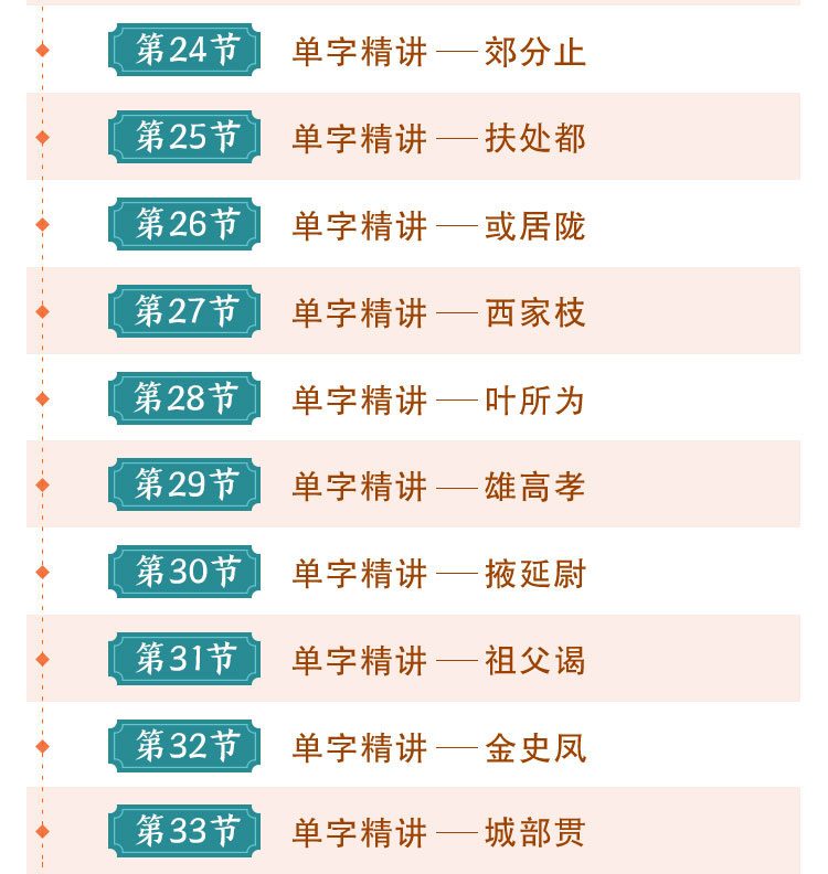 9《曹全碑》_06